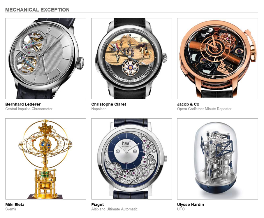 Αυτές είναι οι υποψηφιότητες για τα Όσκαρ Ωρολογοποιίας 2021-8