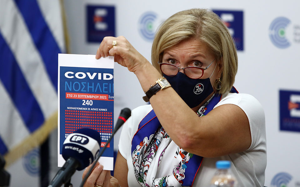 κορωνοϊός-καμπανάκι-γκάγκα-παπαε-561510406