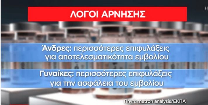Τείχος ανοσίας: Η Δέλτα ανέβασε το ποσοστό στο 90%-4