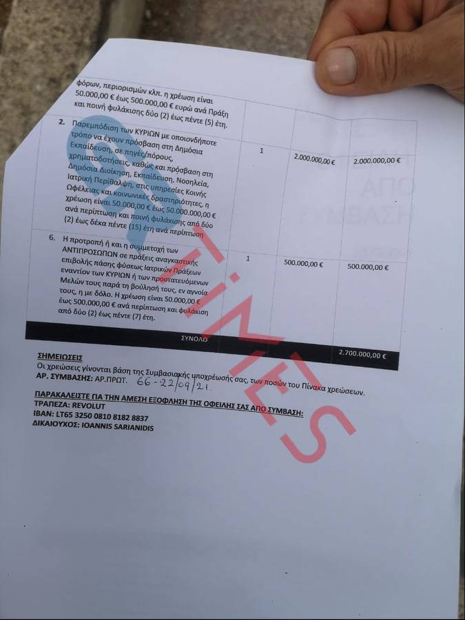 Θεσσαλονίκη: Ο πατέρας-αρνητής επέδωσε… «πρόστιμο» 2,7 εκατ. ευρώ στη διευθύντρια του σχολείου-2