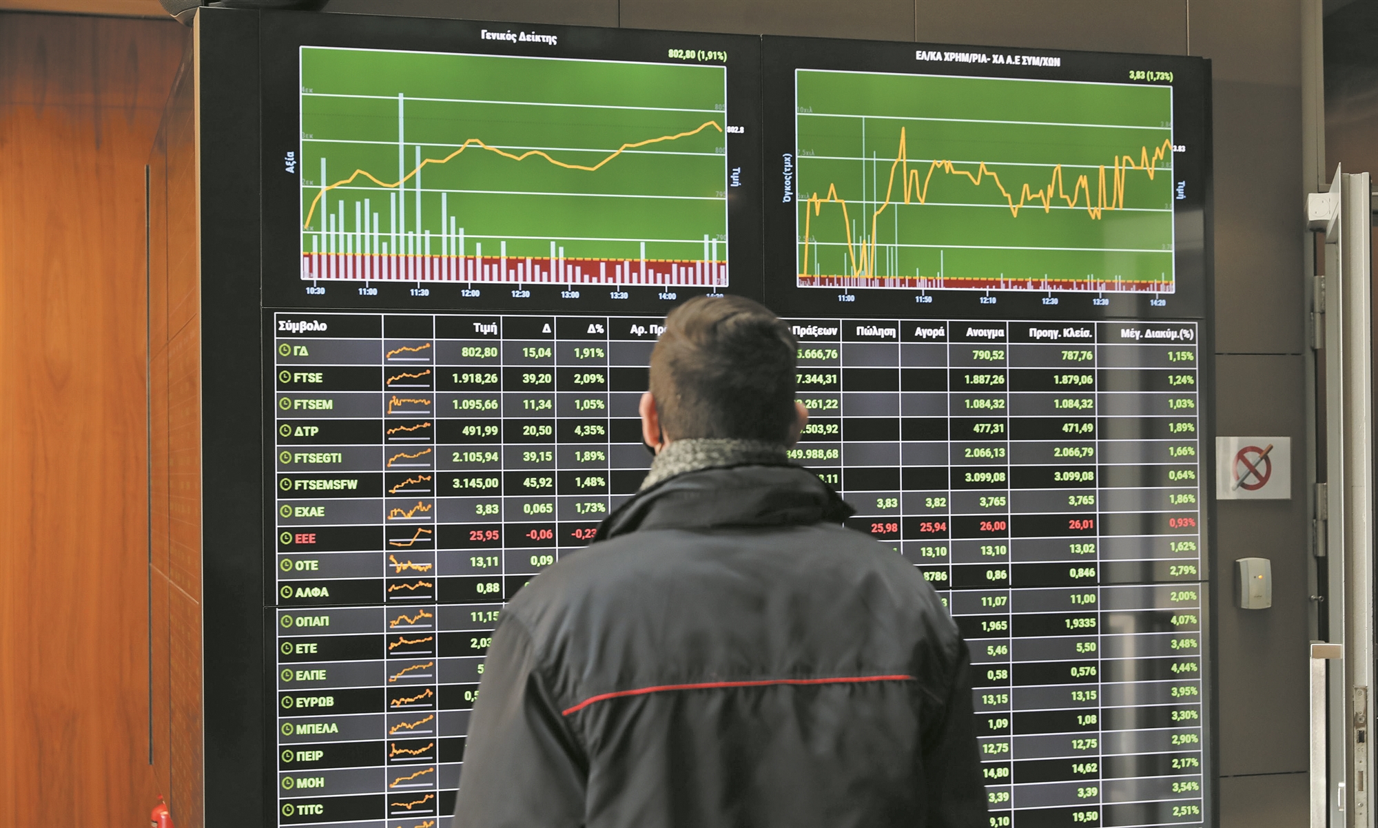 χρηματιστήριο-άνοδος-παρά-τη-διεθνή-ε-561536926
