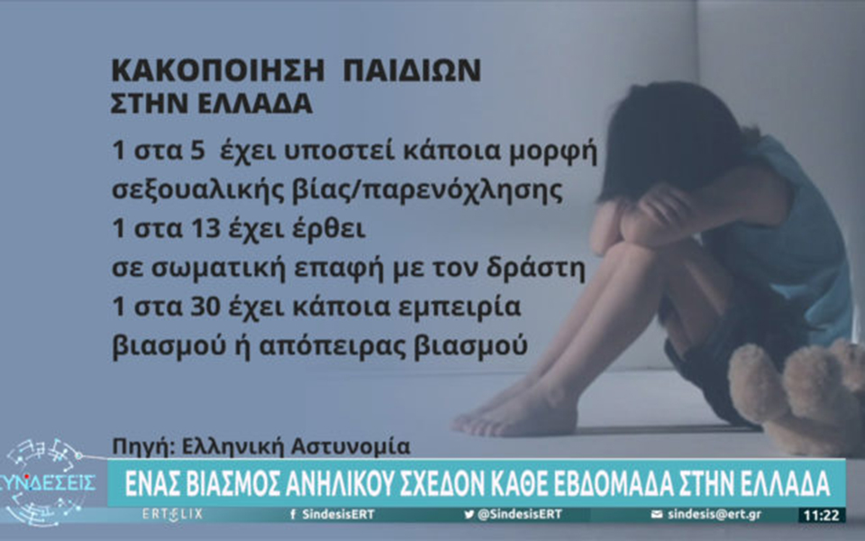 Σεξουαλική κακοποίηση: Ένας βιασμός ανηλίκου σχεδόν κάθε εβδομάδα στην Ελλάδα-1
