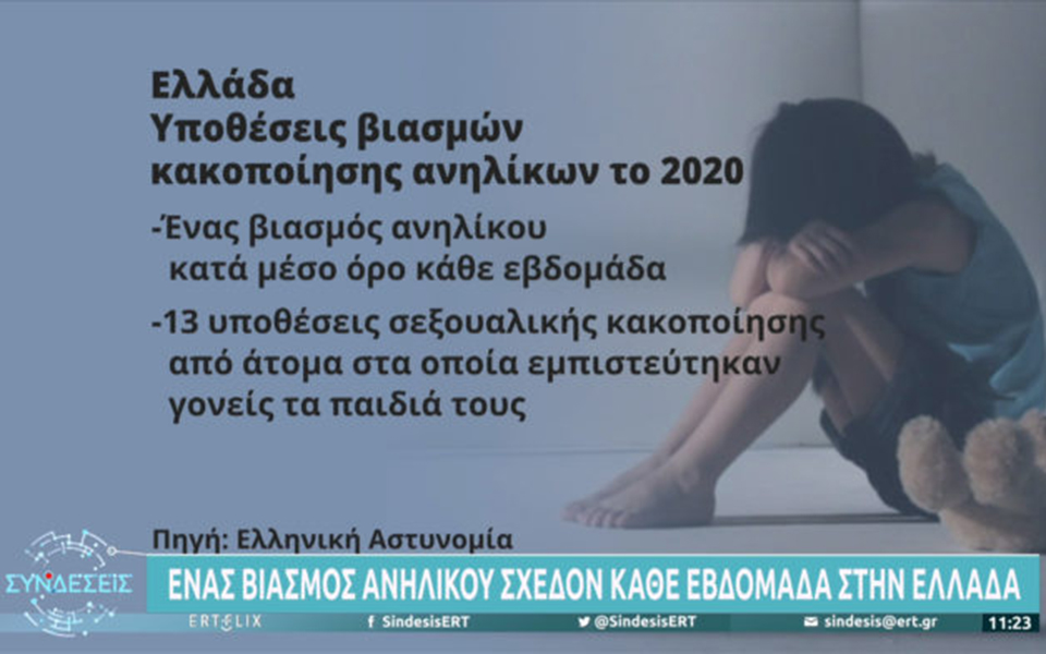 Σεξουαλική κακοποίηση: Ένας βιασμός ανηλίκου σχεδόν κάθε εβδομάδα στην Ελλάδα-2