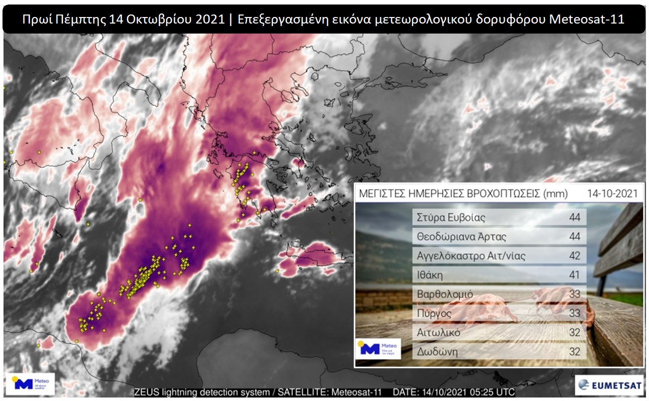 Κακοκαιρία «Μπάλλος»: Μήνυμα από το 112 για επικίνδυνα καιρικά φαινόμενα-4