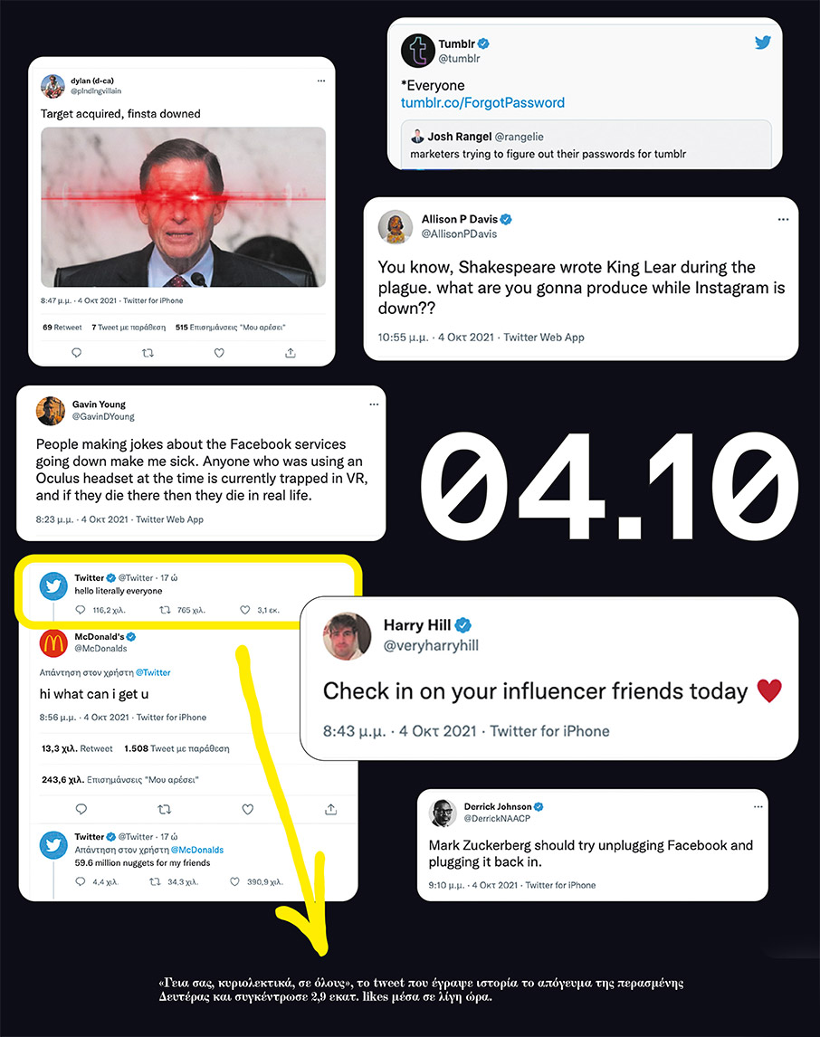 H αρχή του τέλους για το Facebook;-1