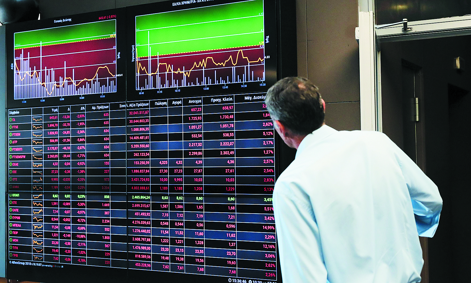 χρηματιστήριο-ήπια-κέρδη-με-στήριξη-α-561560776