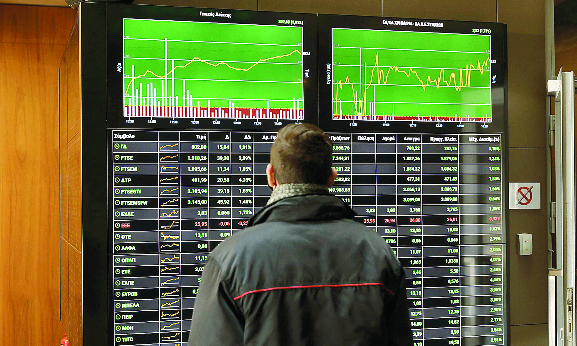 χρηματιστήριο-μικρά-κέρδη-για-τον-γεν-561540412