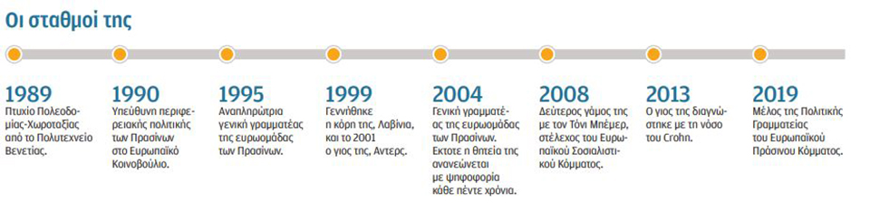 Κλιματική δικαιοσύνη και αξιοπρέπεια-2