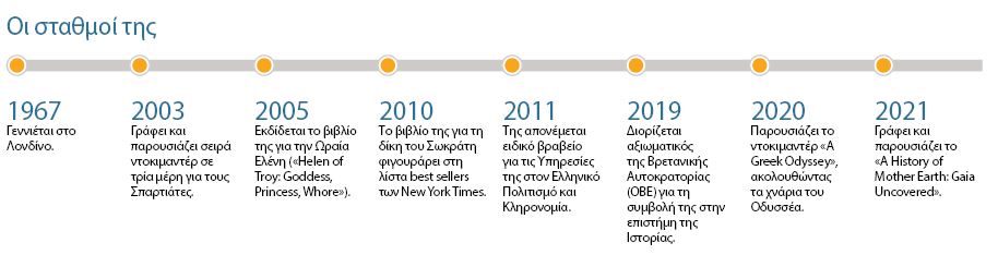 Ο Σωκράτης δεν θα είχε… Twitter-2