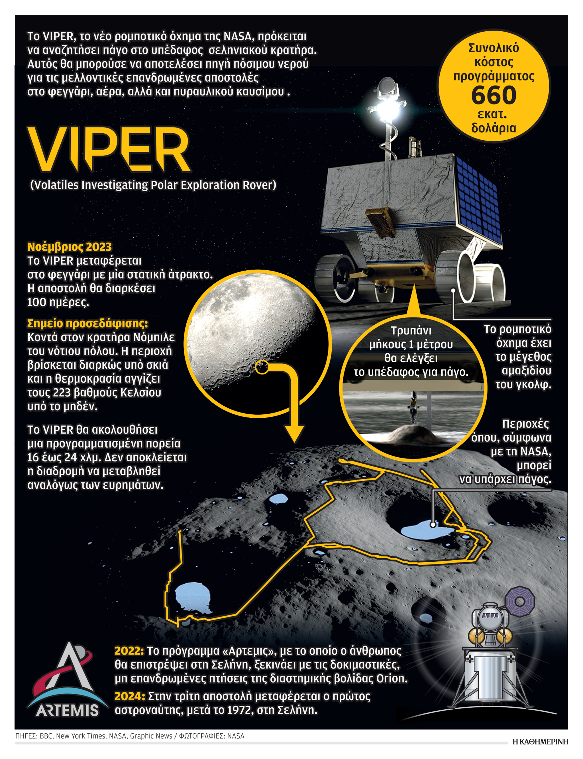Μια «Εχιδνα» αποκαλύπτει μυστικά της Σελήνης-1