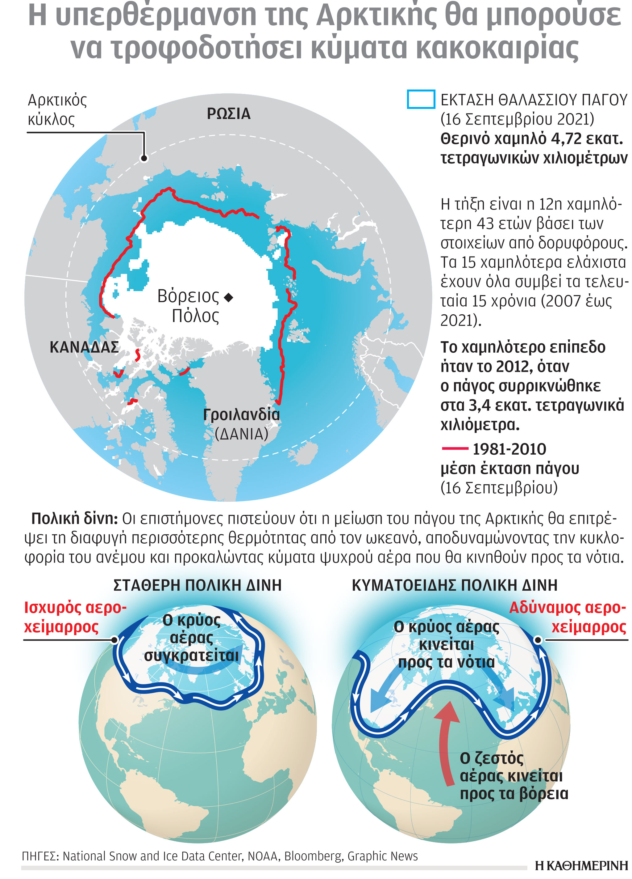 Έρχεται ένας πολύ κρύος χειμώνας-1