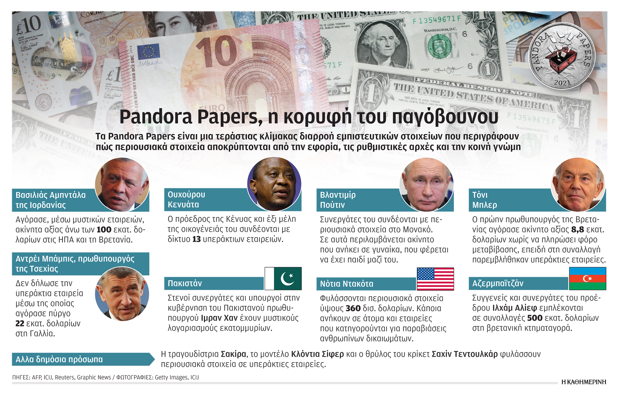 Οι «κρύπτες» του μεγάλου πλούτου-1