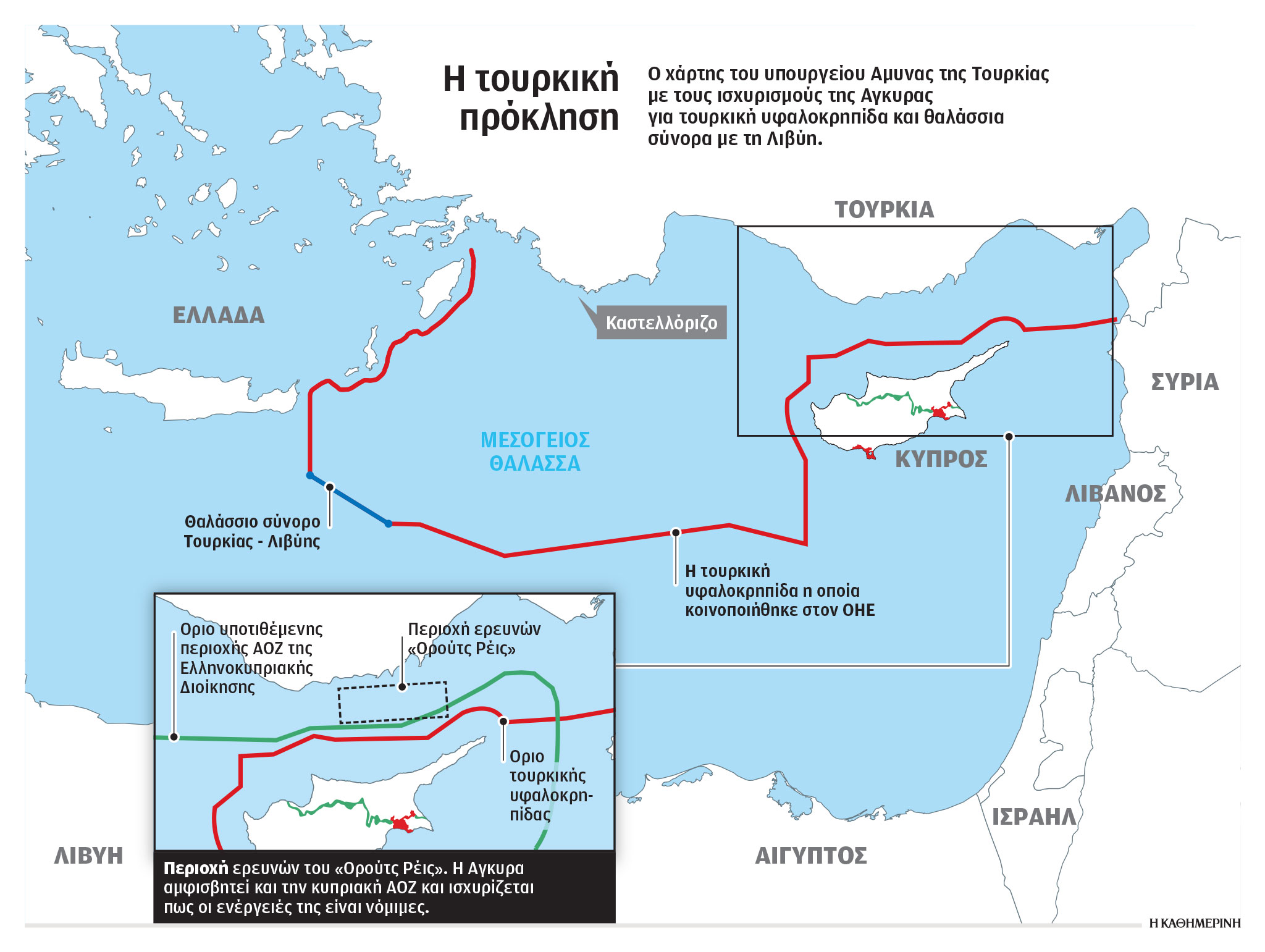 Με έρευνες και γεωτρήσεις παντού απειλεί η Αγκυρα-1