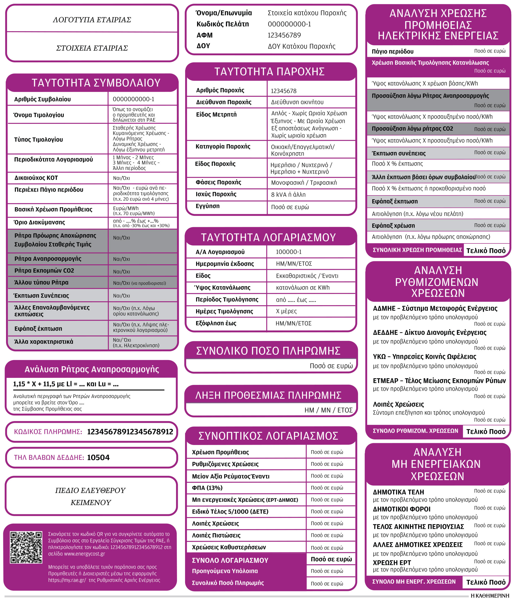 Ηλεκτρικό ρεύμα: Νέοι, ξεκάθαροι λογαριασμοί και συμβόλαια-1