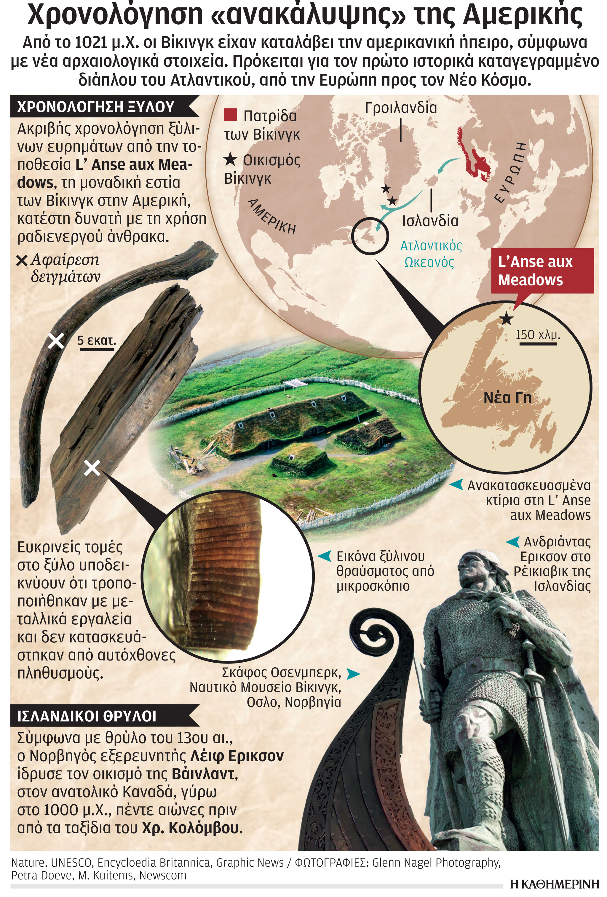 Βίκινγκ: Στην Αμερική, 500 χρόνια πριν από τον Κολόμβο-1