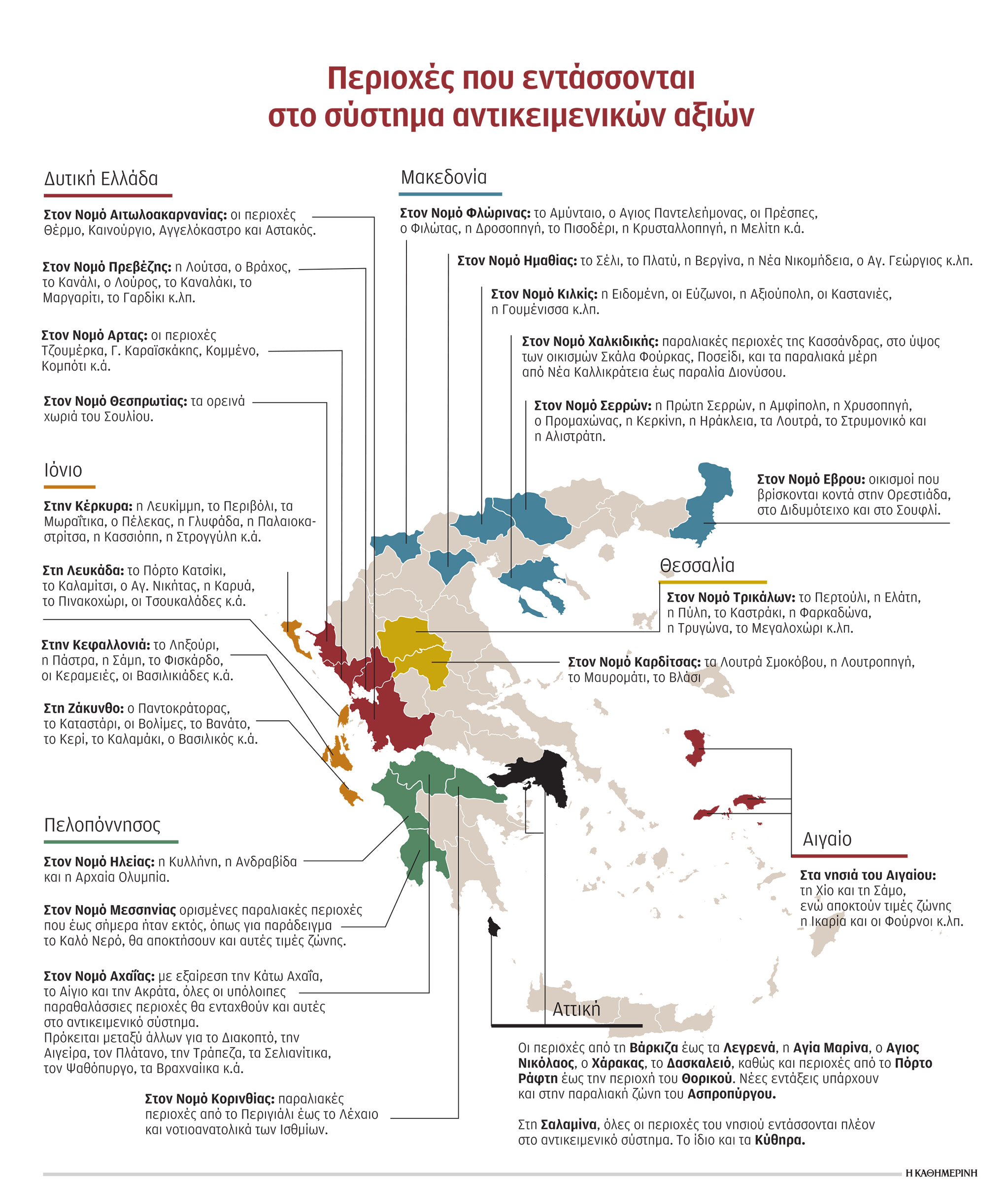 Πρόσθετα έσοδα 300 εκατ. φέρνουν οι νέες εντάξεις στις αντικειμενικές-1