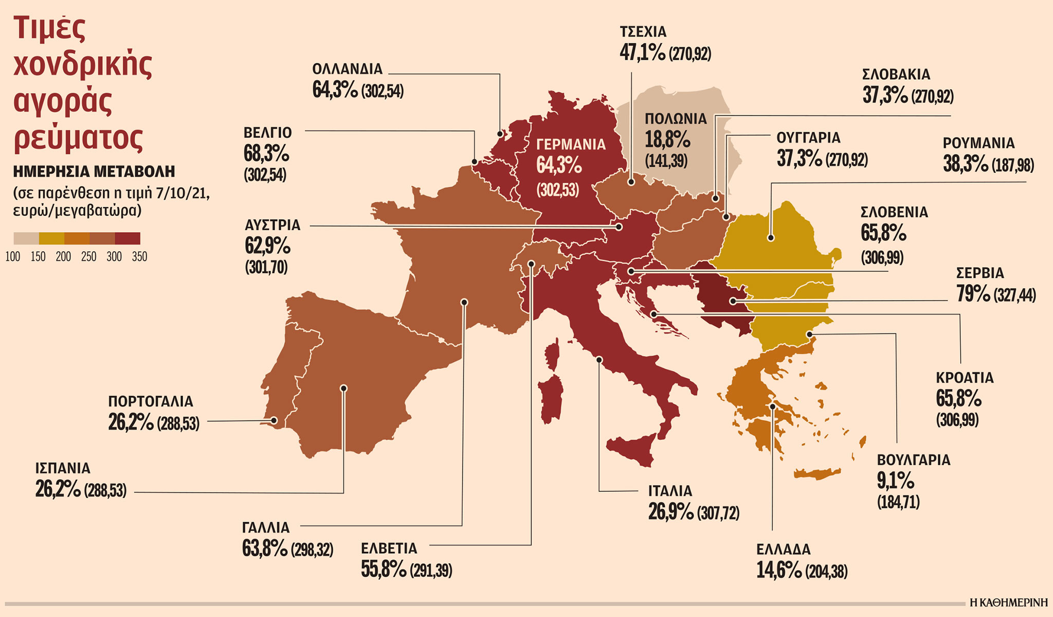 Φόβοι για απλήρωτους λογαριασμούς ρεύματος-1