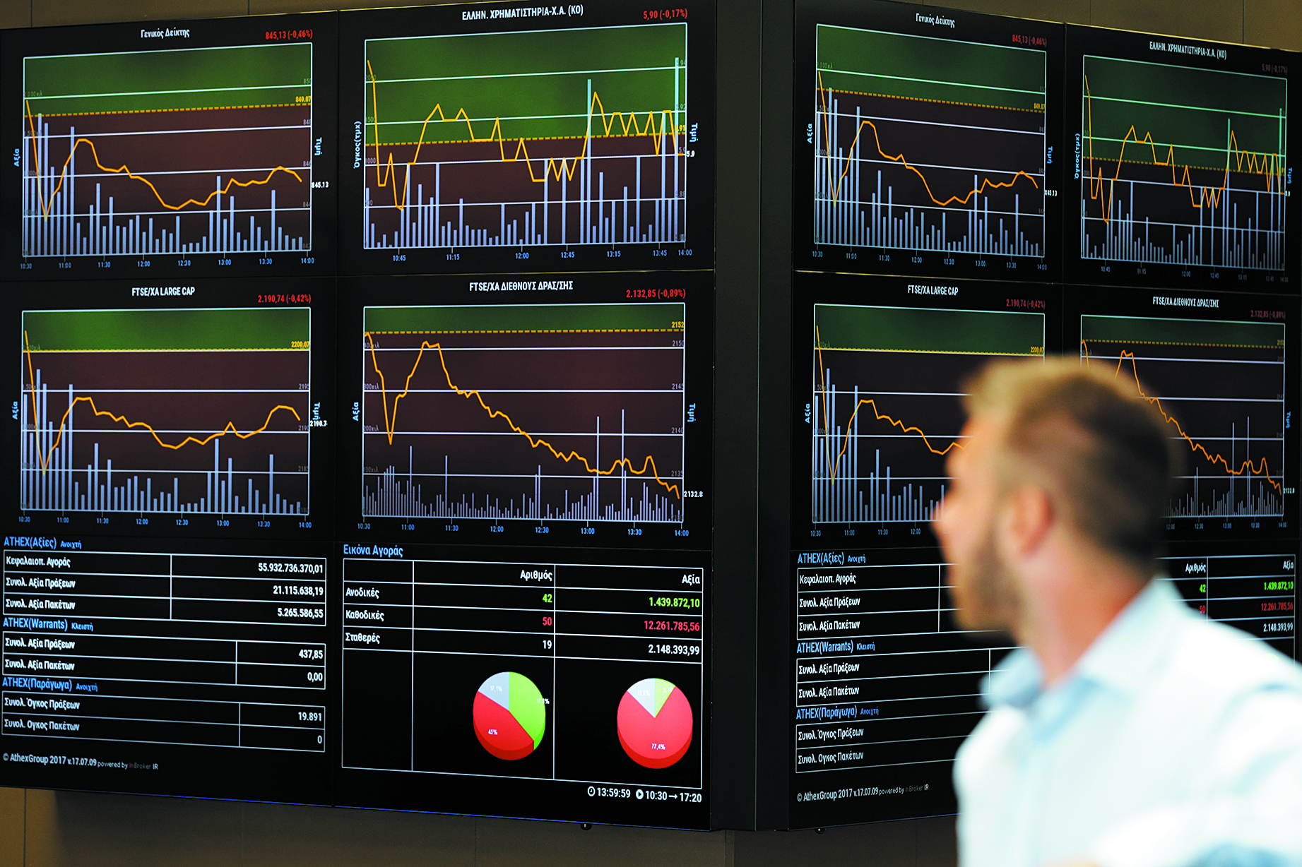 χρηματιστήριο-άνοδος-με-κλείσιμο-στα-561548263