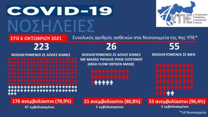 νεκρός-ανεμβολίαστος-20χρονος-από-κορω-561526945