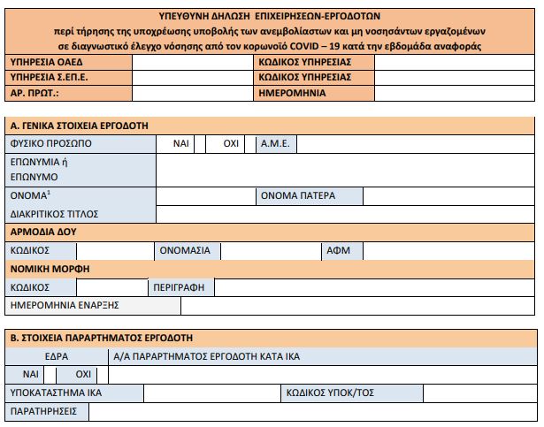 Ανεμβολίαστοι εργαζόμενοι: Πώς θα διενεργούνται τα υποχρεωτικά rapid tests στον ιδιωτικό τομέα-1