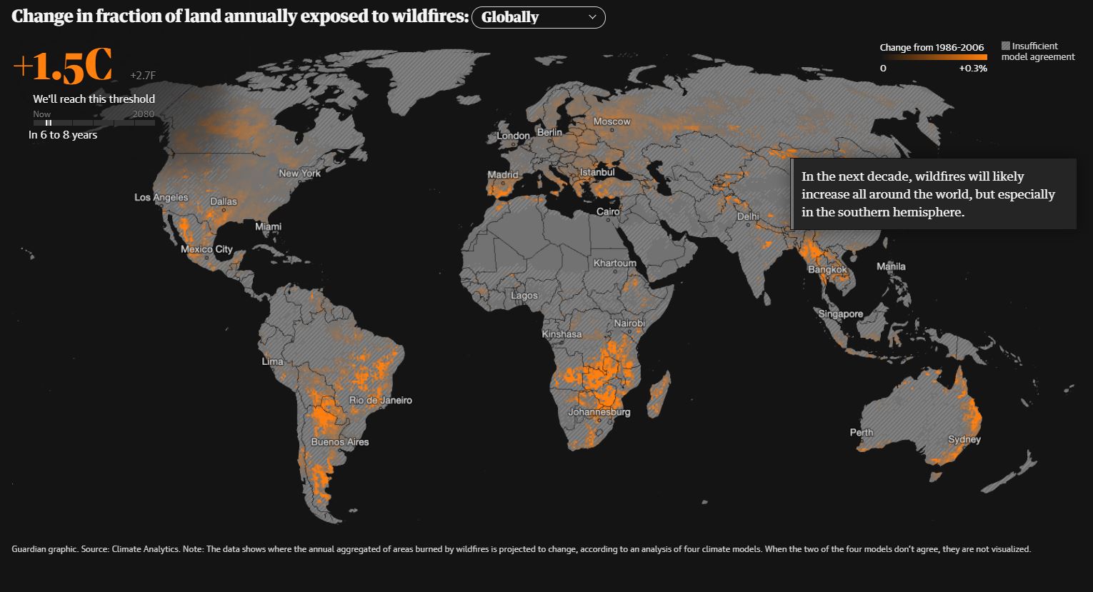 Guardian: Η κλιματική καταστροφή είναι εδώ – Πώς η Γη γίνεται αφιλόξενη για τη ζωή-5