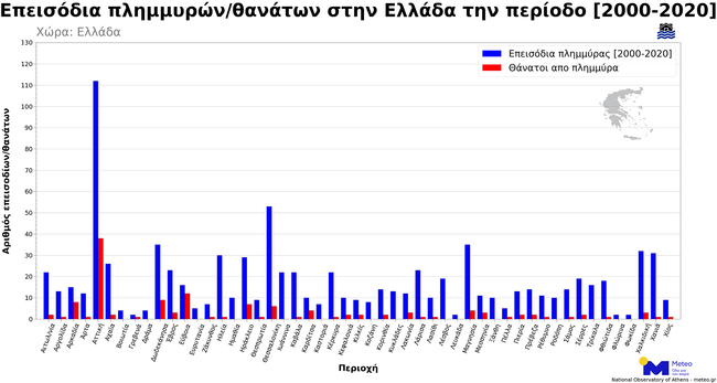 Meteo – Πλημμύρες: Πάνω από 380 επεισόδια μέσα σε είκοσι χρόνια – Έχασαν τη ζωή τους 132 άνθρωποι-1