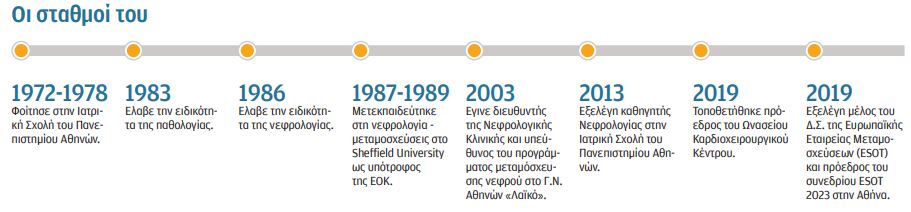 Δώστε ζωή μέσα από το πένθος σας…-2