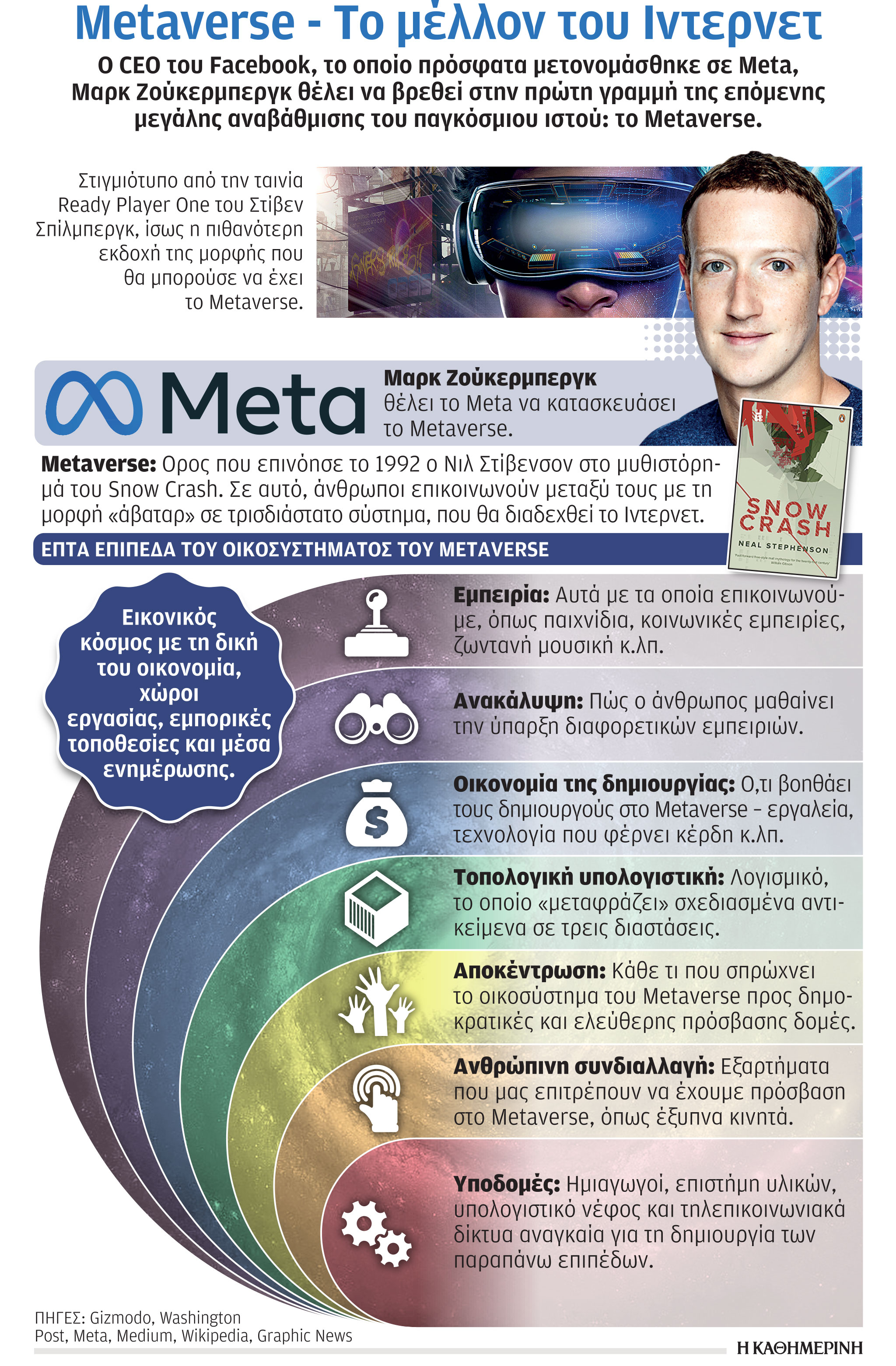 Άνευ αναγνώρισης προσώπου το Facebook-1