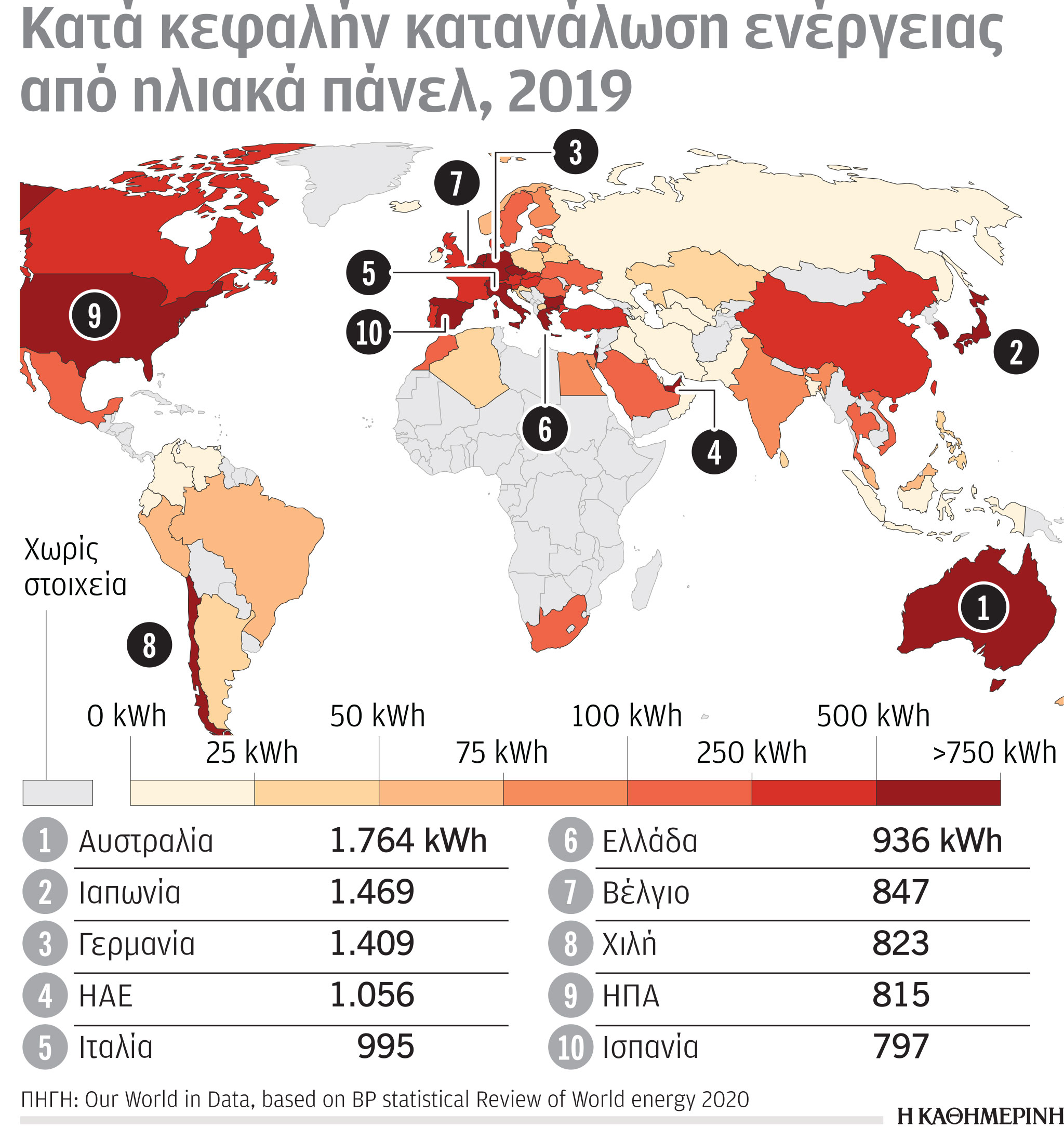Έρευνα – Ανάλυση: Το μεθάνιο στο προσκήνιο-6