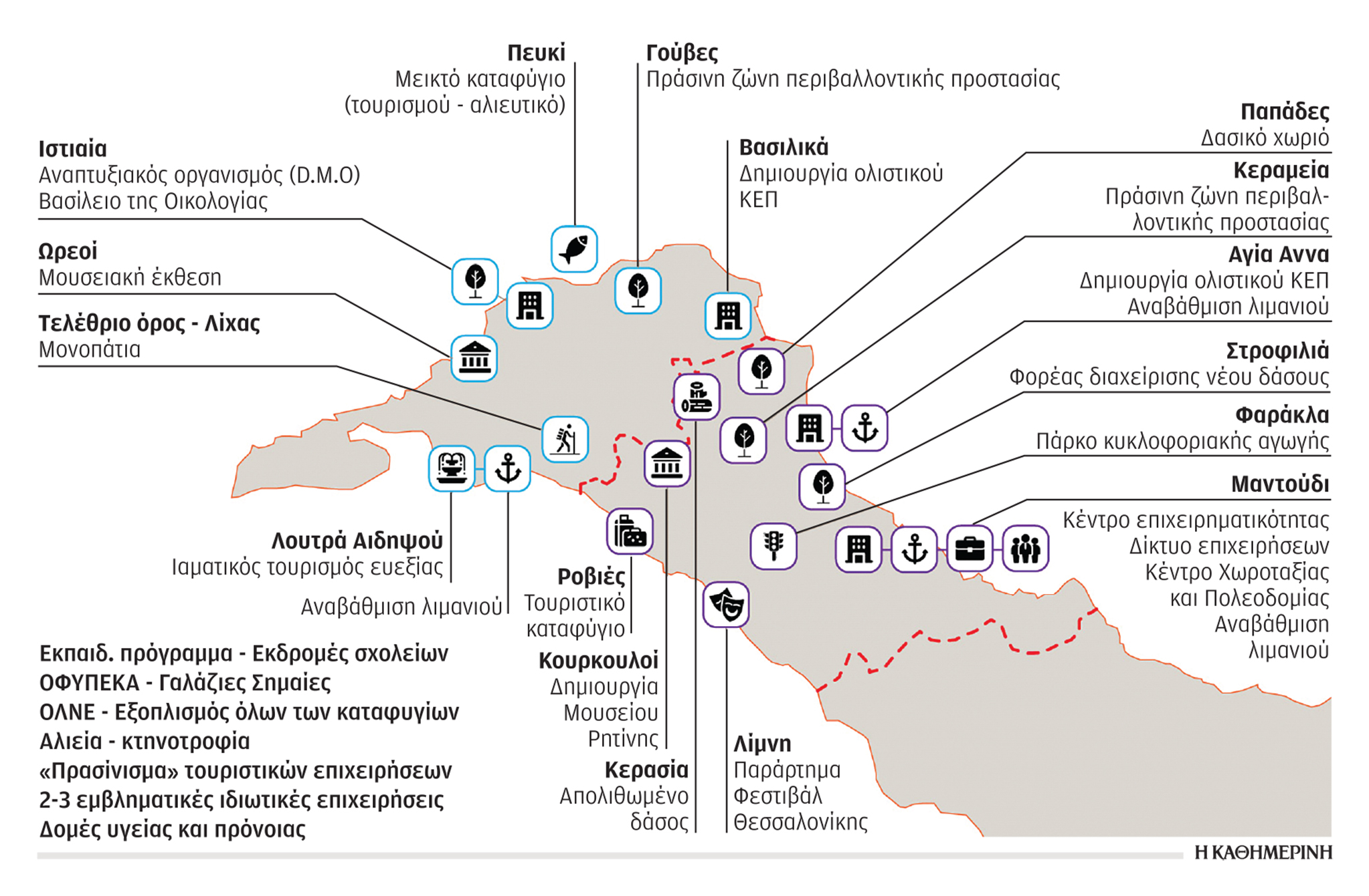 Σταύρος Μπένος στην «Κ»: Εργα – φωτοδότες για τη βόρεια Εύβοια-1