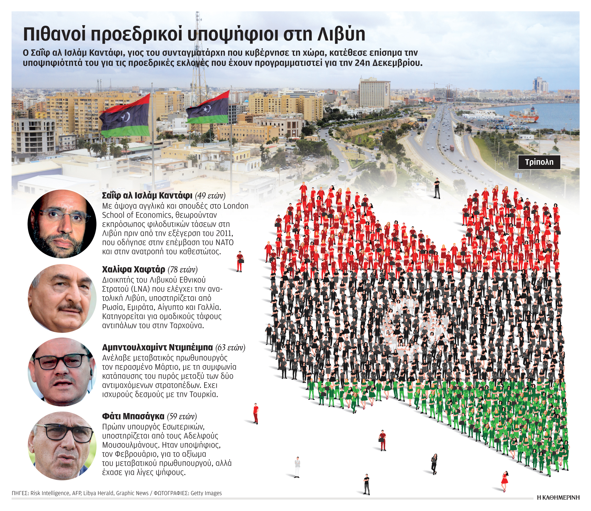 Λιβύη, στρωμένος με νάρκες ο δρόμος προς τις κάλπες-1