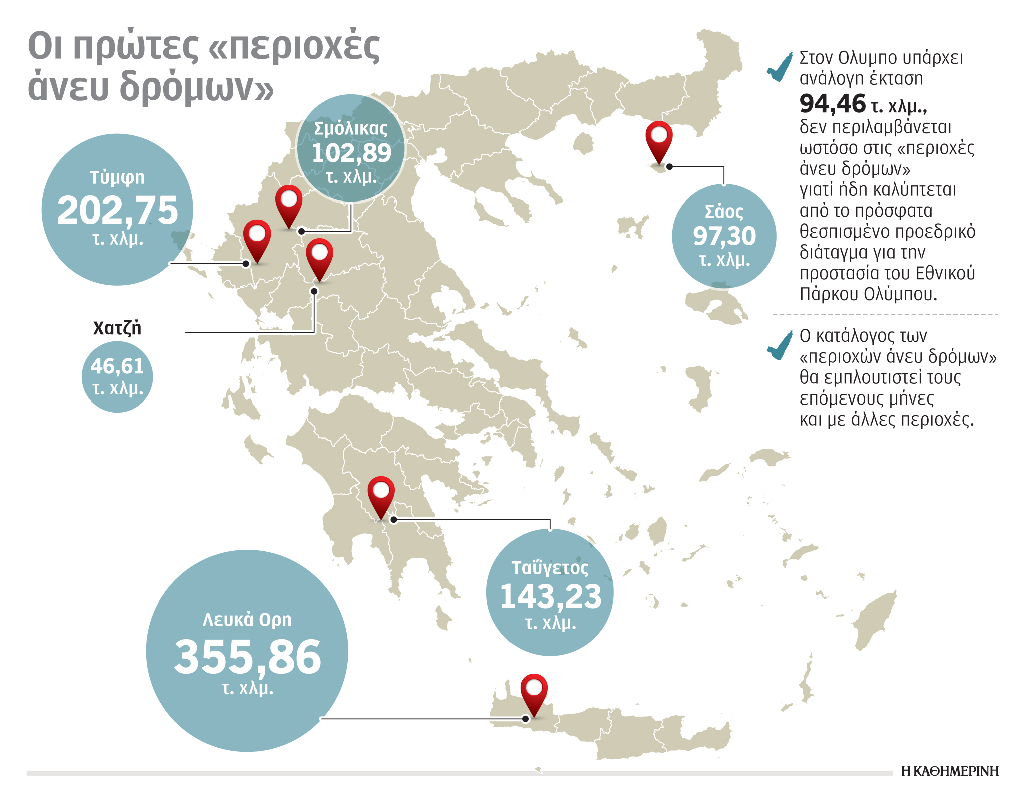 «Απάτητα βουνά» μακριά από δρόμους και τσιμέντο-2