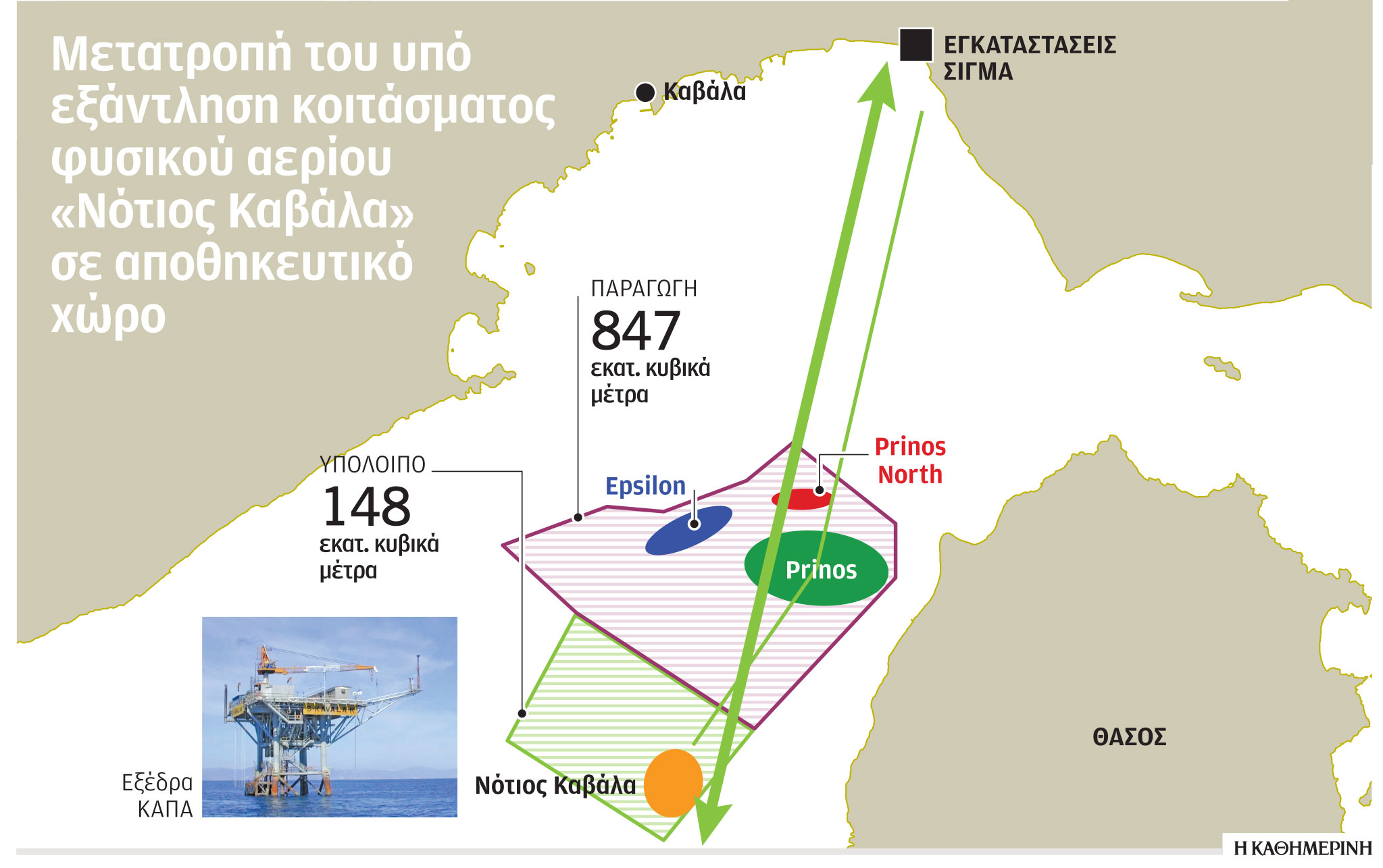 Ερευνα: Η εξάρτηση από το φυσικό αέριο σε έξι γραφήματα-5