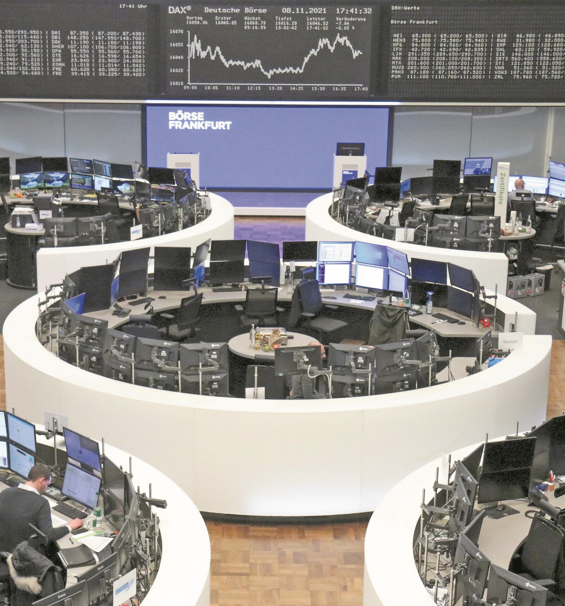 οριακές-απώλειες-στις-ευρωπαϊκές-αγο-561579592