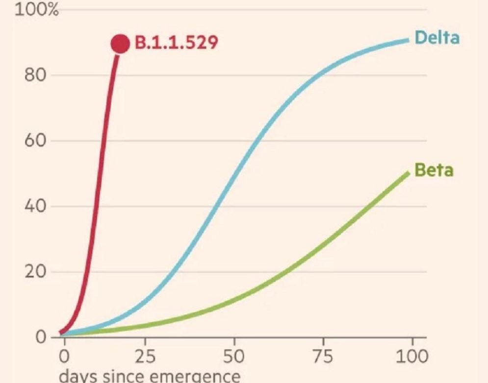 «Μετάλλαξη Μποτσουάνα»: Έκτακτη σύσκεψη της Επιτροπής στην Αθήνα-2