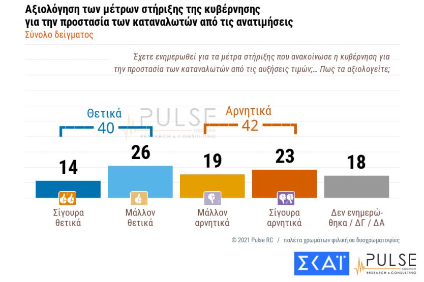 Αμετάπειστος ο σκληρός πυρήνας των αρνητών-10
