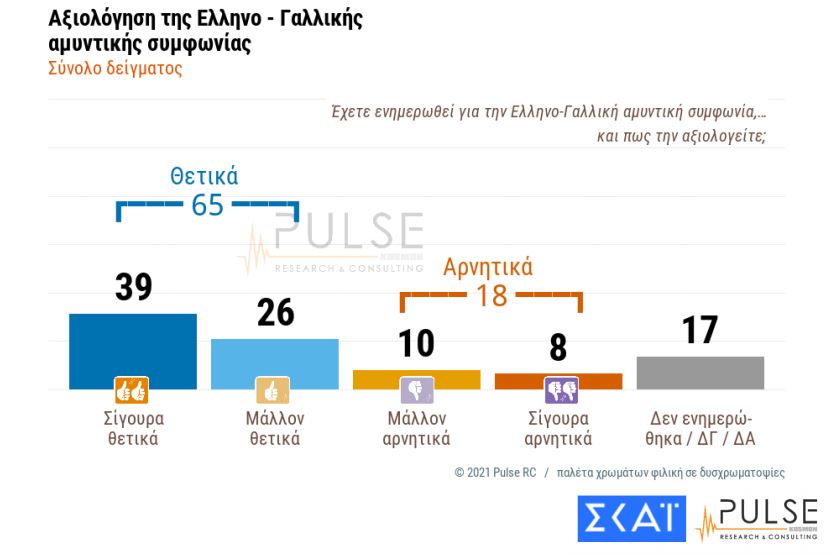 Αμετάπειστος ο σκληρός πυρήνας των αρνητών-4
