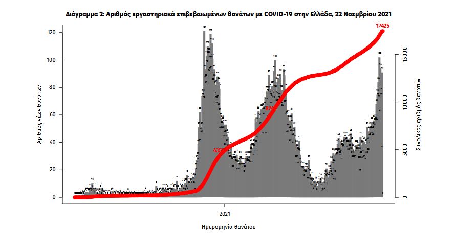 «Μαύρη Δευτέρα» με 105 θανάτους-3