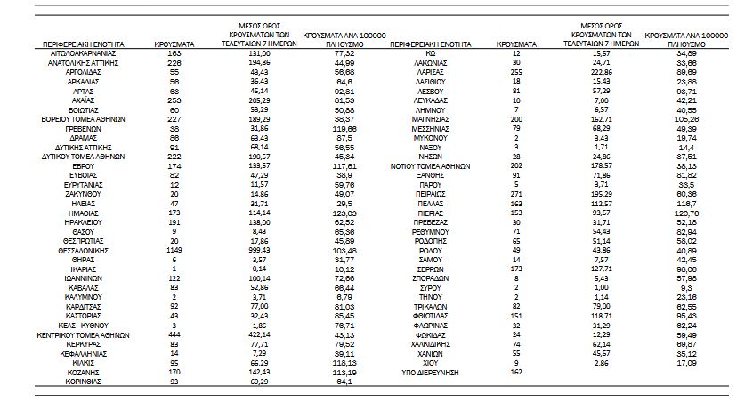 «Μαύρη Δευτέρα» με 105 θανάτους-4