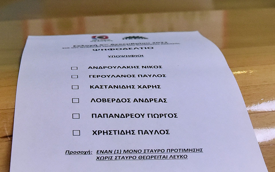 εκλογές-κιναλ-ο-χάρτης-της-επικράτη-561617152