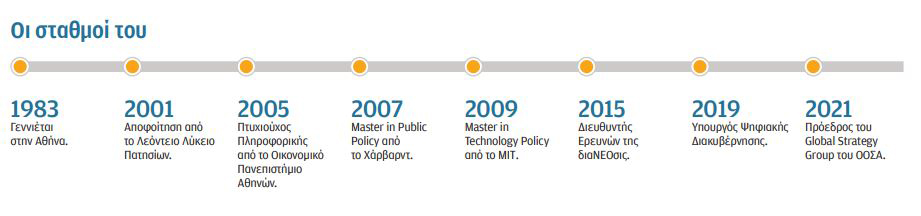 Από κράτος-εμπόδιο, κράτος-αρωγός-2
