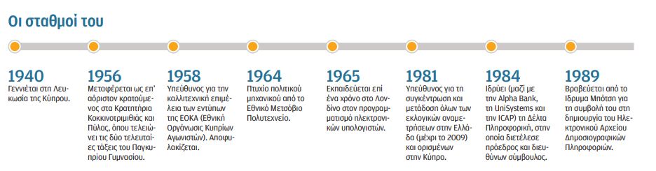Μας έβριζαν το ίδιο Ν.Δ. και ΠΑΣΟΚ…-2