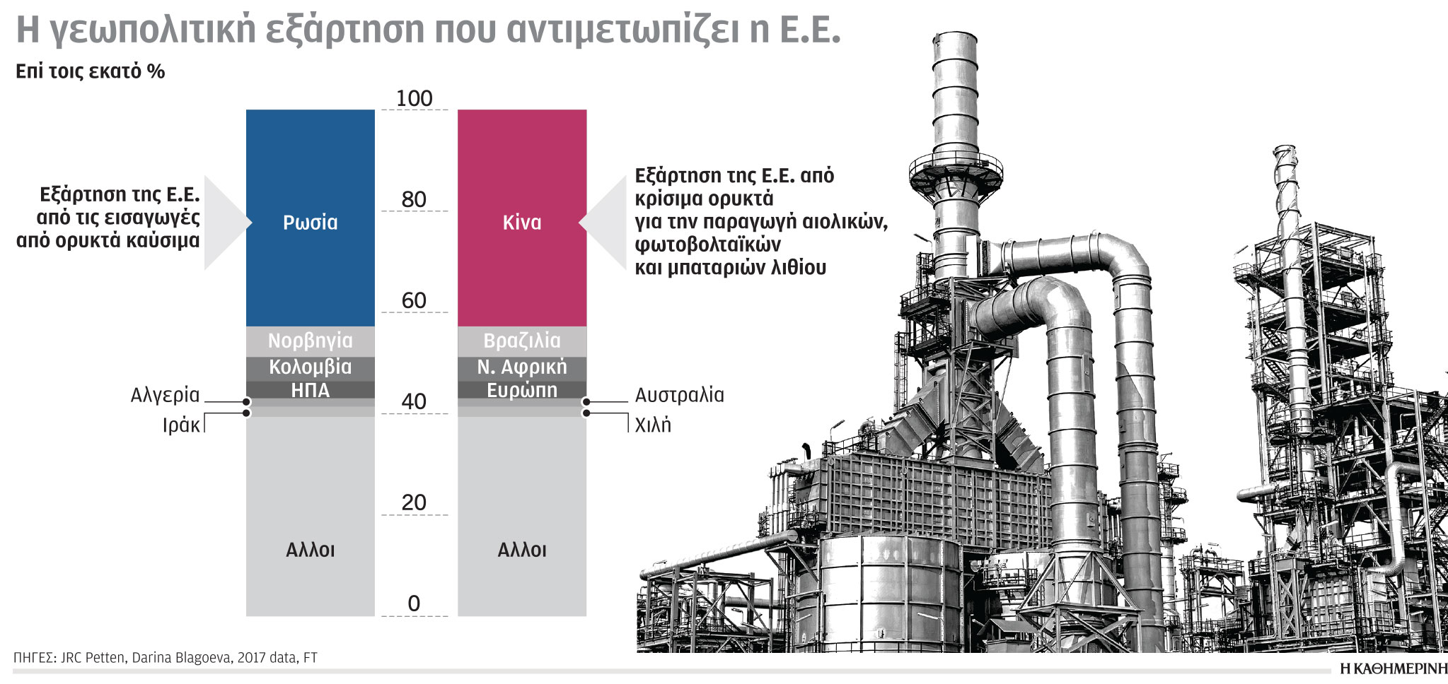 Έρευνα – Ανάλυση: Το κοβάλτιο και ένα κορυφαίο γεωπολιτικό παιχνίδι-1
