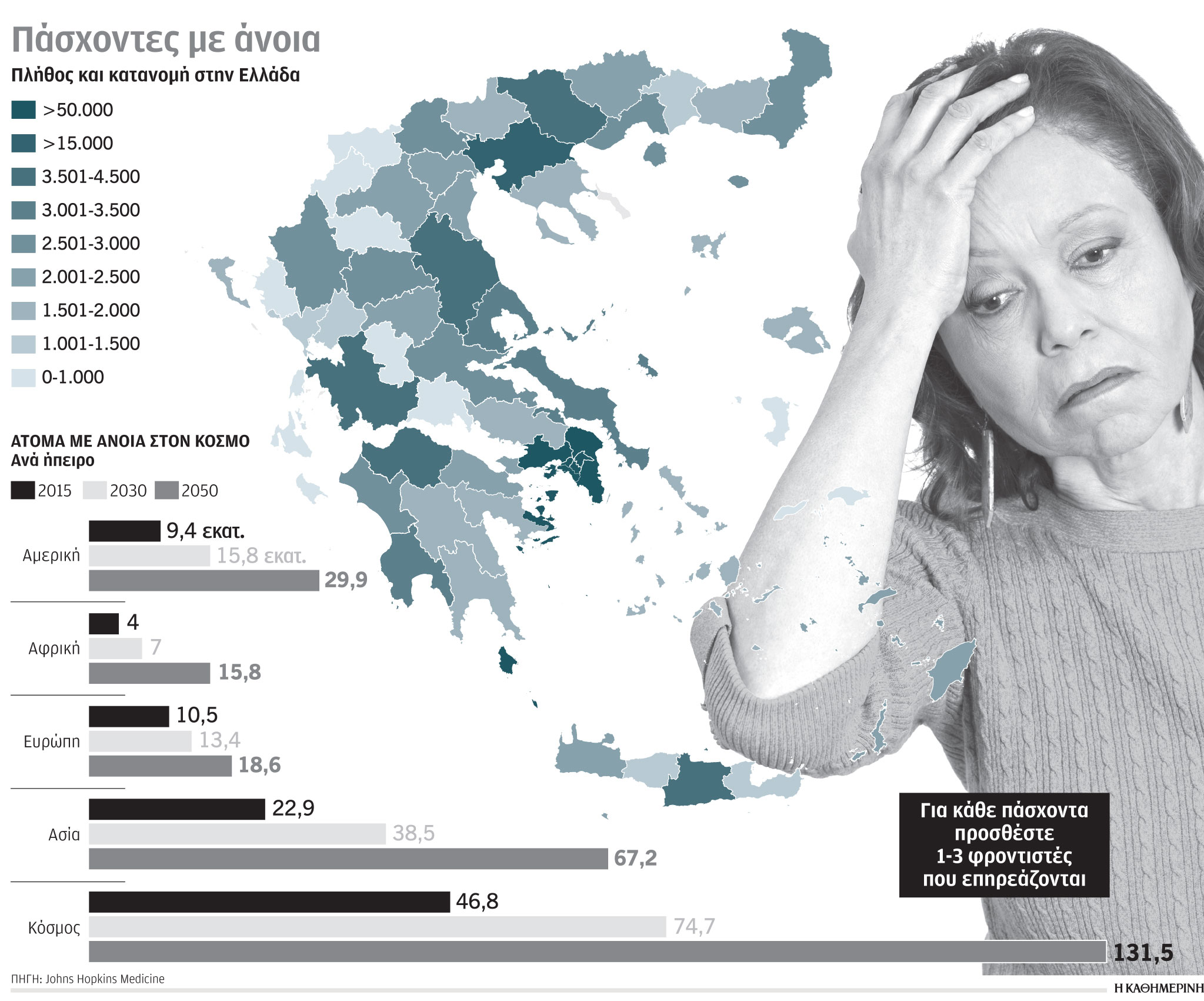 Ελπίδα για πάσχοντες από Αλτσχάιμερ και άνοια-2