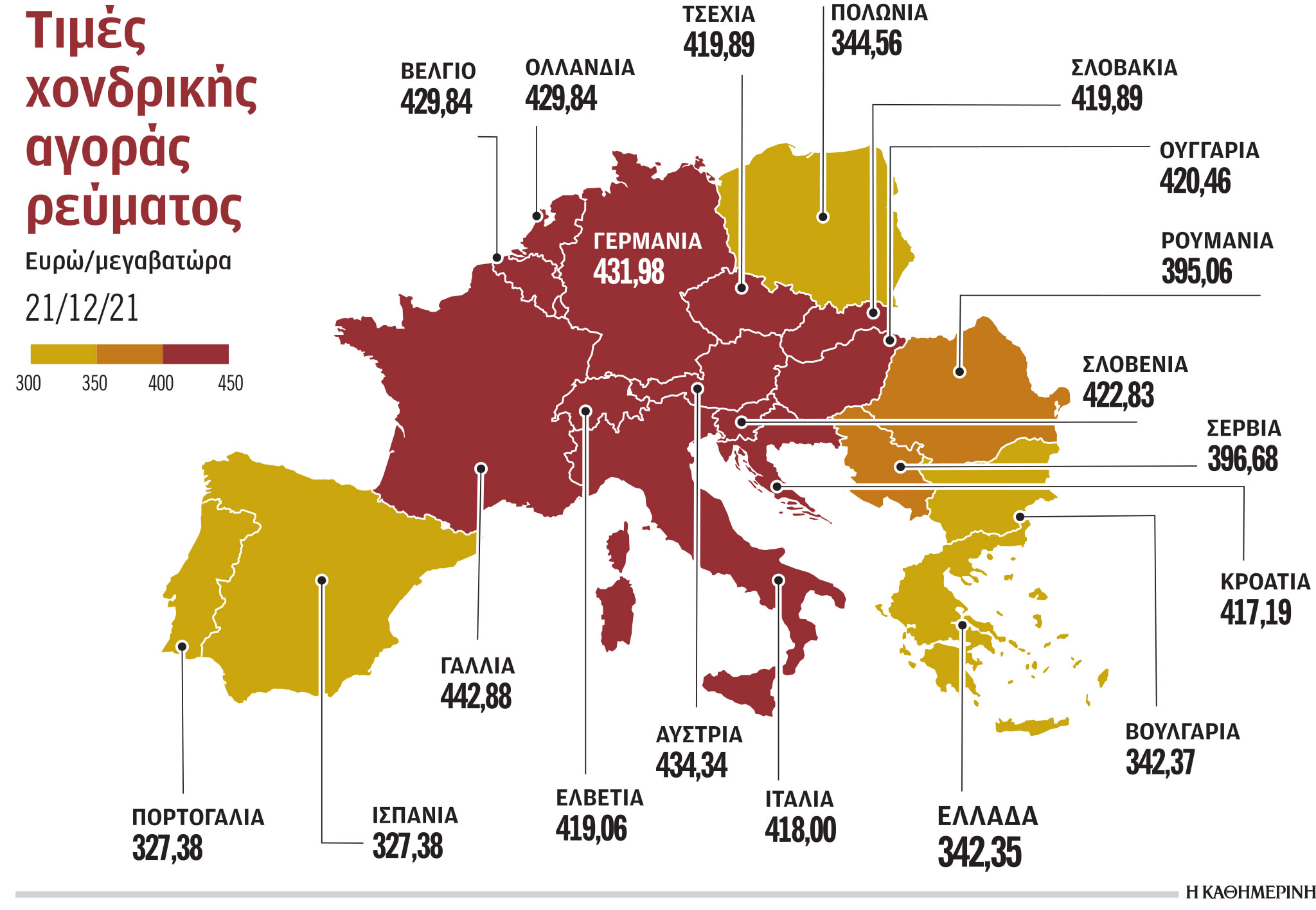 Ηλεκτροσόκ διαρκείας σε νοικοκυριά, επιχειρήσεις-1