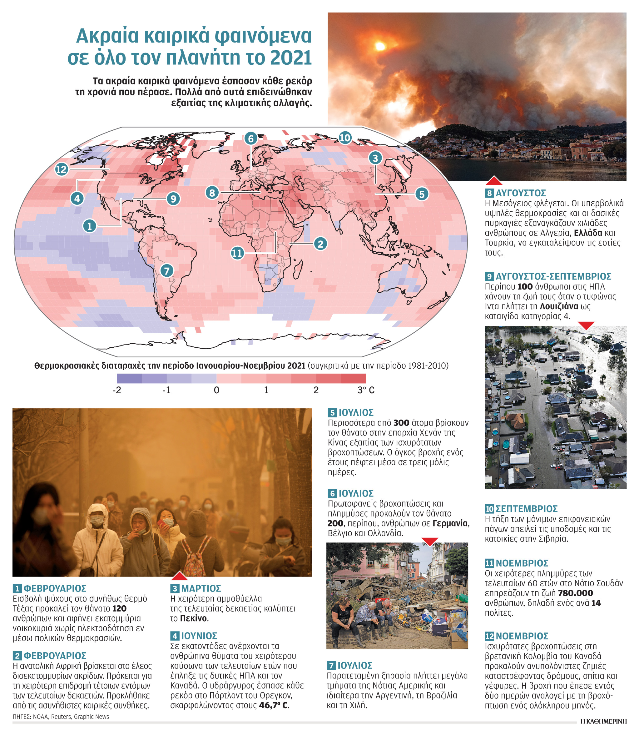 Κλιματική αλλαγή: Θα ζήσουμε ακόμη χειρότερες θεομηνίες-1