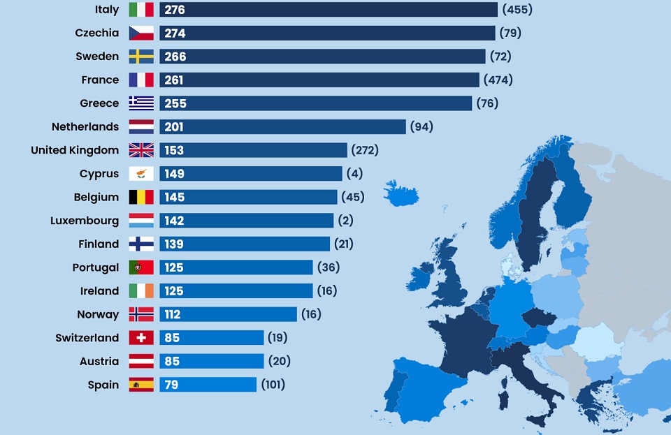 Η Ελλάδα πέμπτη αναλογικά στην Ευρώπη στις κλοπές αυτοκινήτων-1