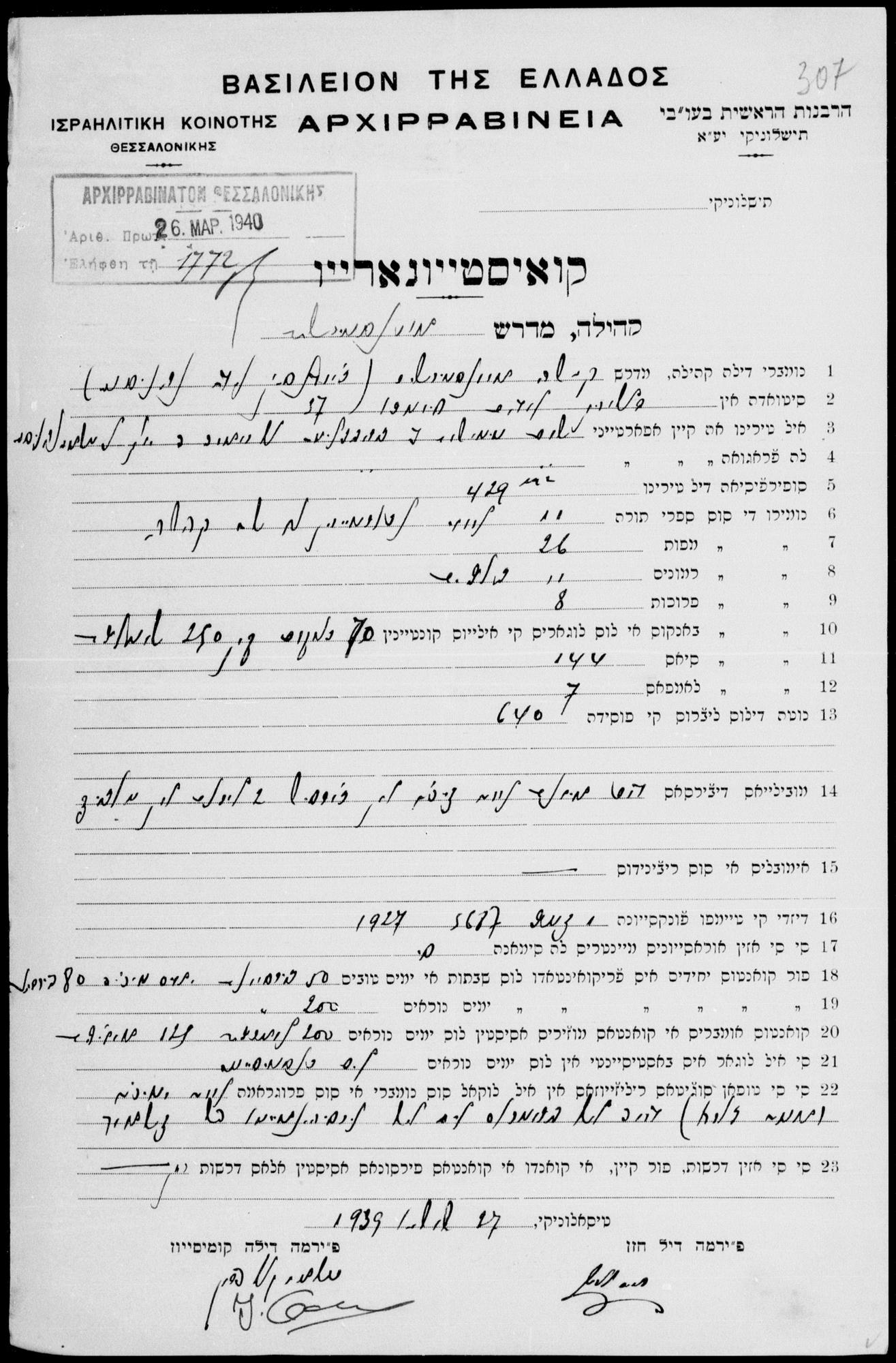 Θεσσαλονίκη, νέο φως στην ιστορία των Εβραίων-2