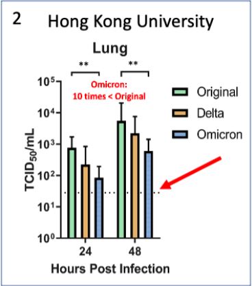Μόσιαλος για τρίτη δόση: Αποτελεσματική κατά της «Όμικρον»-2