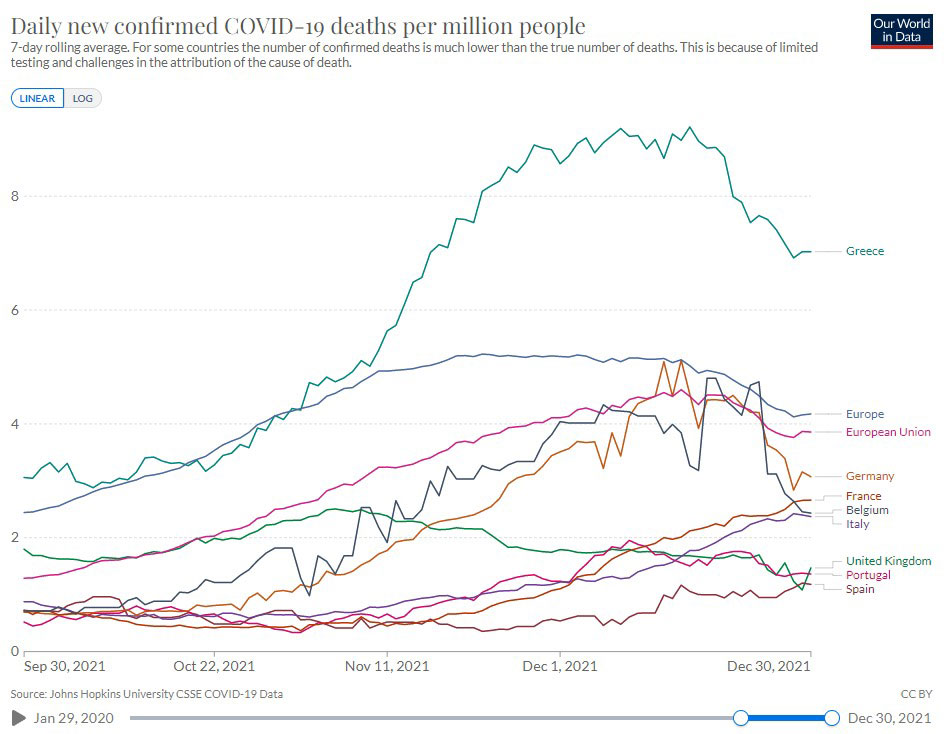 ΣΥΡΙΖΑ: Η Ελλάδα είναι πρωταθλήτρια στο πλιάτσικο με τα τεστ-1